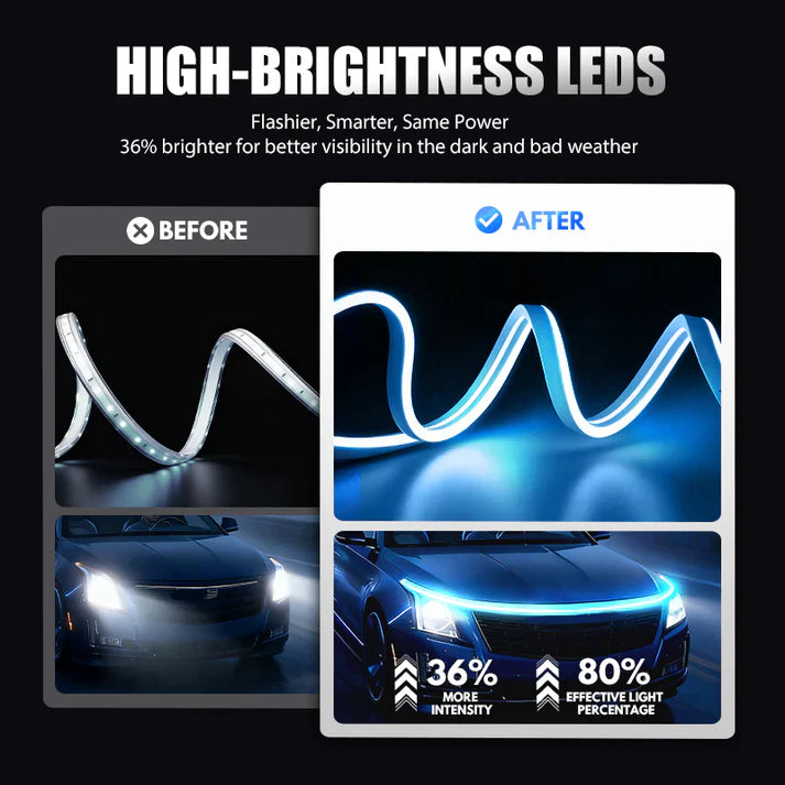 🔥【Dynamic Scan HoodBeam Kit】- 50% OFF! Light up your hood with hypnotic smooth scanning effects! ✨🚗 Secondary image