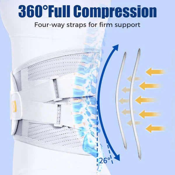 Lumbar support belt Secondary image